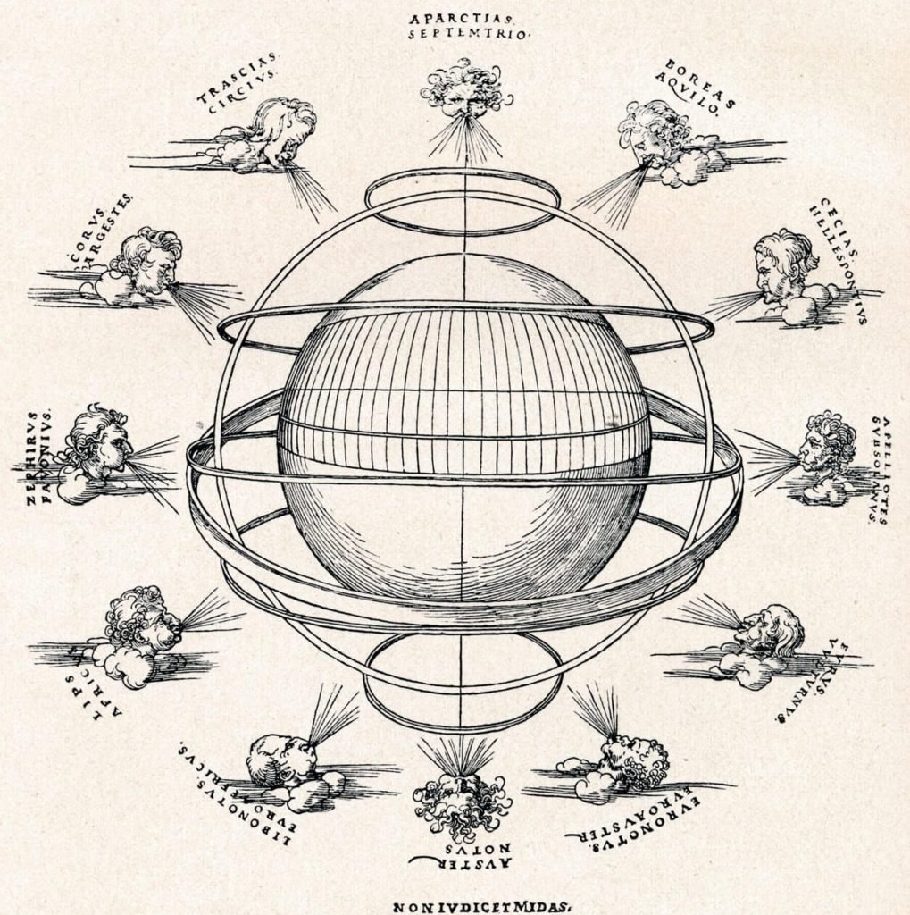Armillary sphere by Albrecht Dürer symbolizing celestial cycles and cosmic order