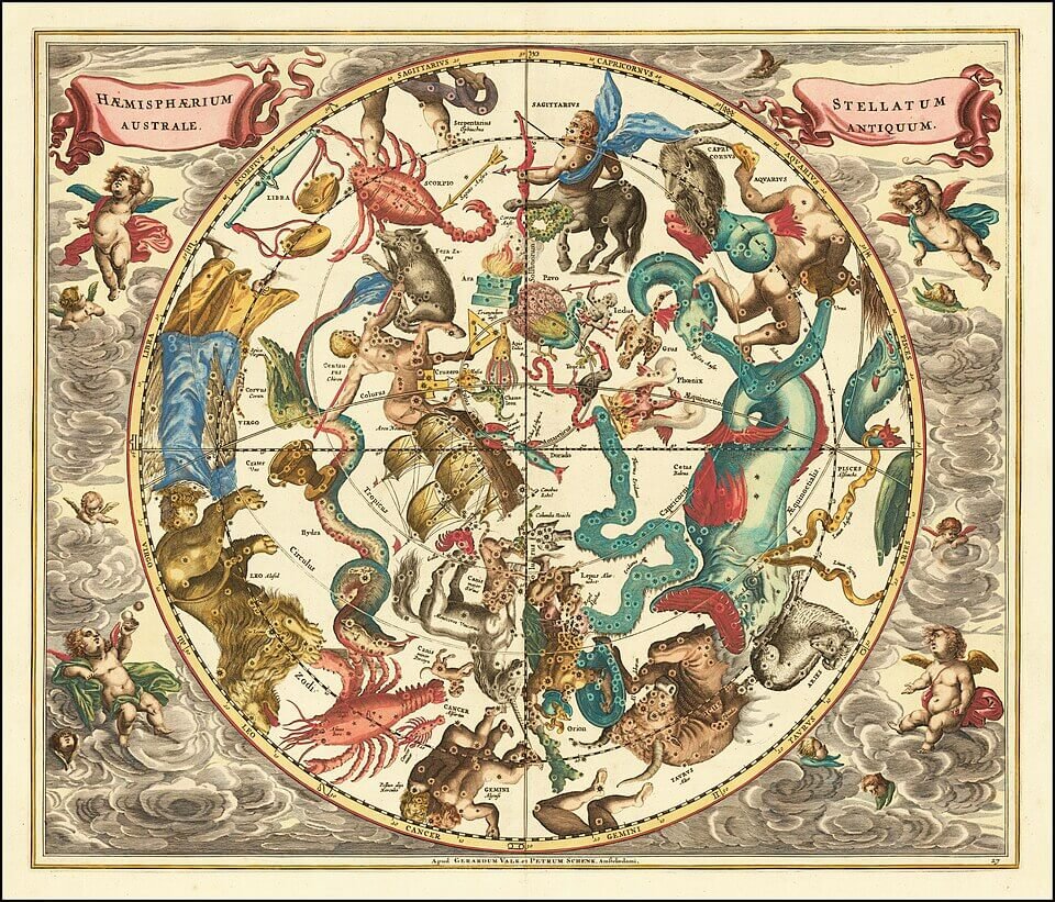 Celestial chart by Andreas Cellarius illustrating the Saturn Neptune Conjunction 2026 within the greater celestial order